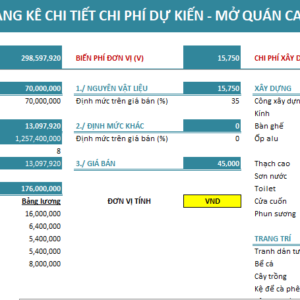 Mẫu lập kế hoạch kinh doanh – Gói Eco