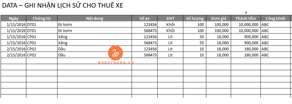 Read more about the article File Excel Quản lý cho thuê xe, đội xe – tải miễn phí