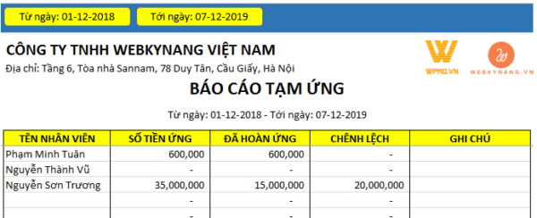 bao cao tam ung tren excel file excel quản lý tạm, sổ tạm ứng nhân viên, theo dõi tạm ứng nhân viên bằng excel