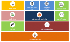 Read more about the article WPRO 1.3 – Phần mềm quản lý kho, bán hàng