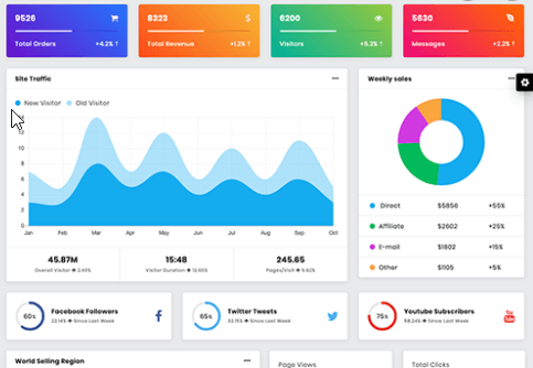 Kho +200 mẫu file excel, phần mềm Excel quản lý doanh nghiệp | Dễ dùng