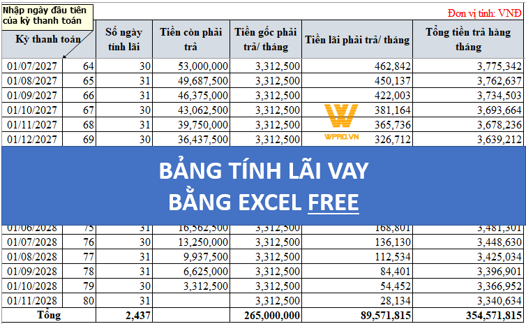 B Ng T Nh L I Vay Mua Nh Mua Xe B Ng Excel T I Mi N Ph Wpro