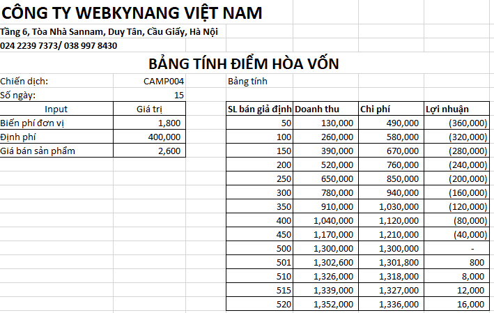 file-excel-tinh-diem-hoa-von-compressor