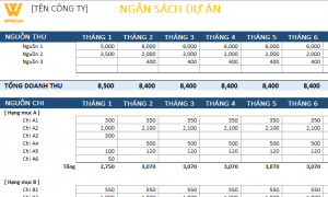 Read more about the article Ngân sách dự án theo tháng bằng excel – Tải miễn phí