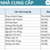 PHẦN MỀM QUẢN LÝ KHO BÁN HÀNG IZI