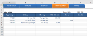 Read more about the article 10+ MẪU TÀI CHÍNH CÁ NHÂN EXCEL