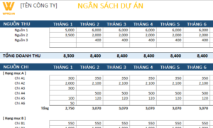 Read more about the article 10+ MẪU FILE EXCEL QUẢN LÝ NGÂN SÁCH-QUẢN TRỊ