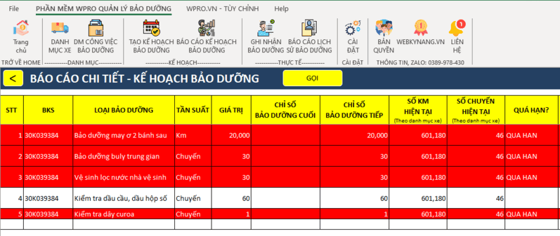 bao cao ke hoach sua chua bao duong